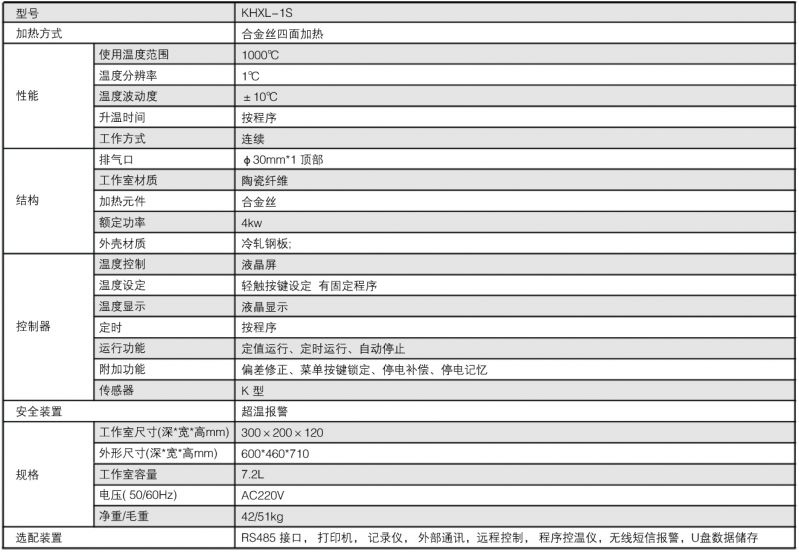 智能馬弗爐參數(shù).jpg